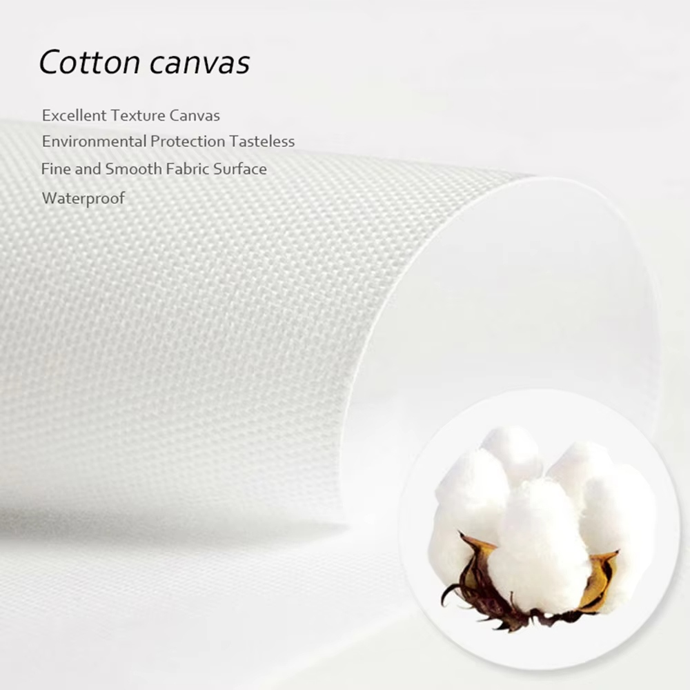 ภาพตกแต่งผนังสไตล์เรโทรสำหรับผ - Women Fashion Reddit บทวิจารณ์และราคา